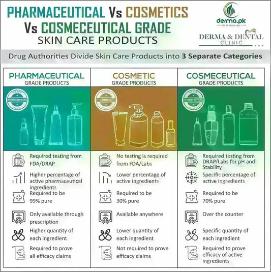 THE ORDINARY 100% POWDER 20g