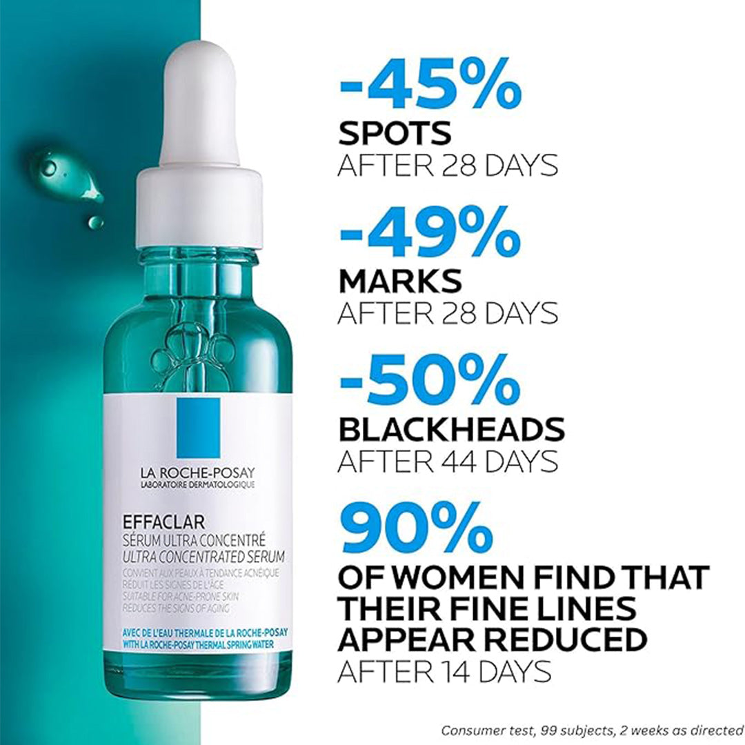 Effaclar Ultra Serum