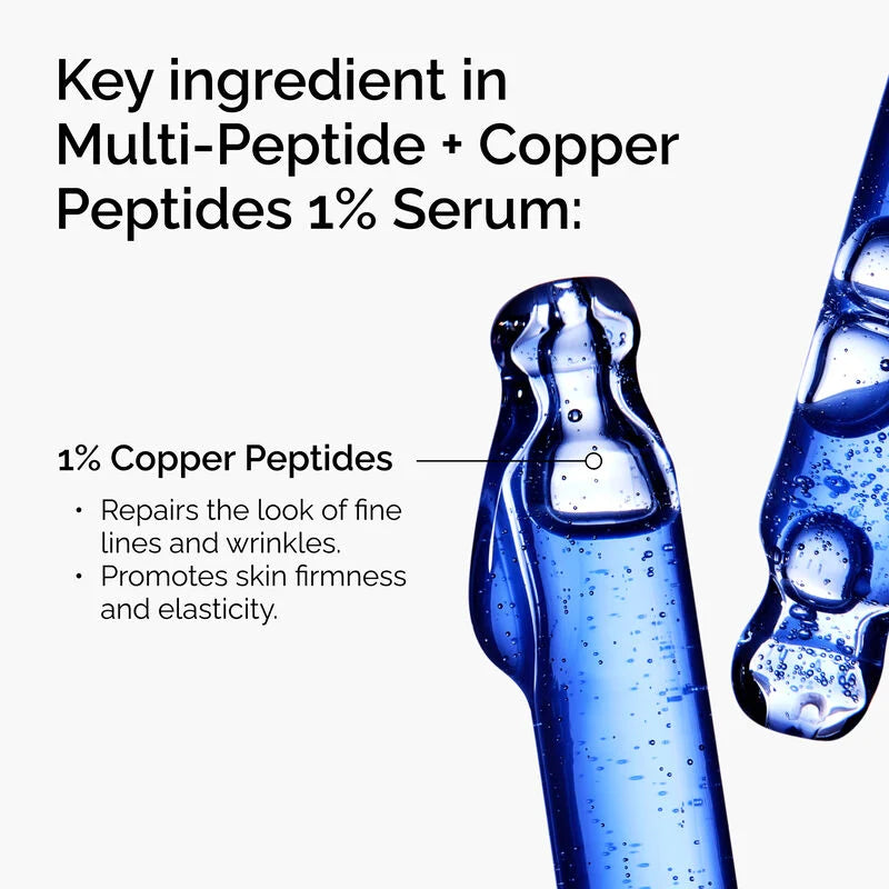 Multi-peptide Copper Peptides 1% Serum
