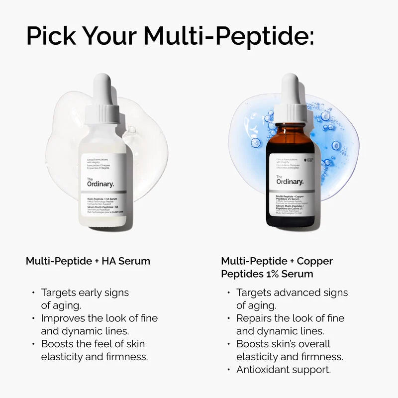 Multi-peptide Copper Peptides 1% Serum