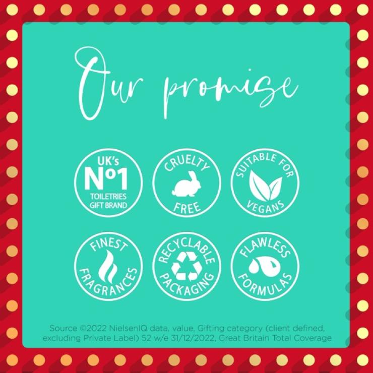 Candlelit Bathing Gift Set