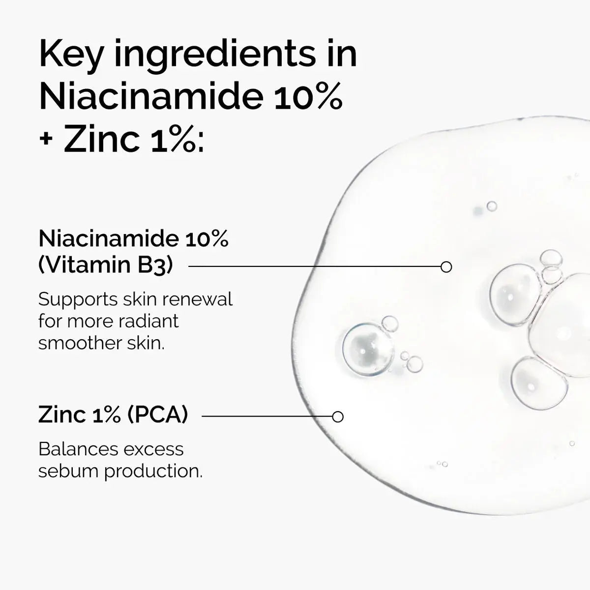 The Ordinary Niacinamide 10% + Zinc 1% Serum, 30 mL
